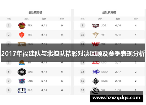 2017年福建队与北控队精彩对决回顾及赛季表现分析